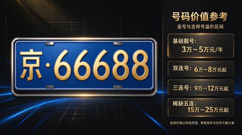 团队商务洽谈
