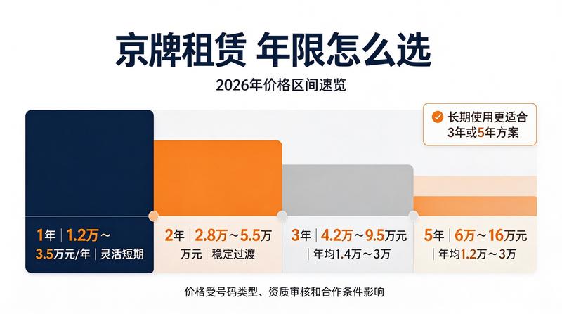 行业交流会议